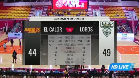 Poster siaran El Calor de Cancún VS Lobos de Puebla