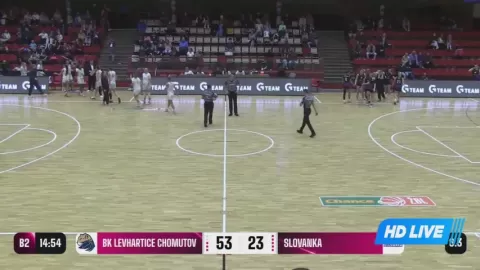 Poster siaran Chomutov (W) VS Slovanka Women
