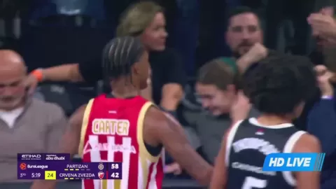 Poster siaran Partizan Mozzart Bet Beograd VS Crvena Zvezda Belgrade