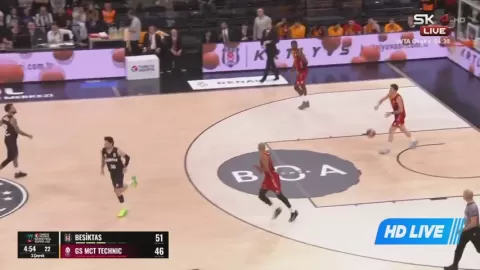 Poster siaran Besiktas VS Galatasaray MCT Technic