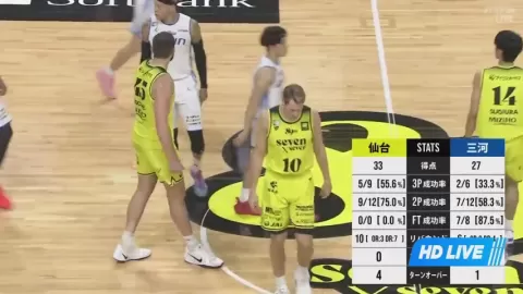 Poster siaran Sendai 89ers VS SeaHorses Mikawa