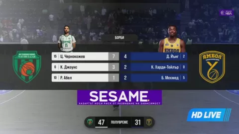 Poster siaran Euroins Cherno More VS Tundja Yambol