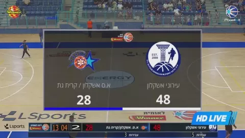 Poster siaran Elitzur Ashkelon VS Maccabi Kiryat Gat