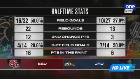 Poster siaran San Beda Red Lions VS JRU Heavy Bombers