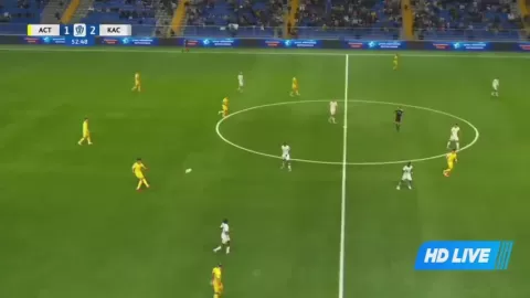 Poster siaran FC Astana VS FK Kaspyi Aktau