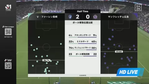 Poster siaran V-Varen Nagasaki vs Sanfrecce Hiroshima