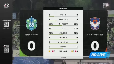 Poster siaran Shonan Bellmare VS Albirex Niigata