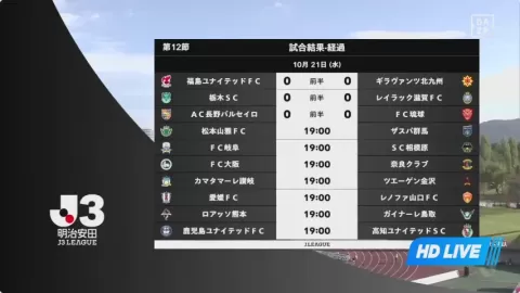 Poster siaran Fukushima United FC VS Giravanz Kitakyushu
