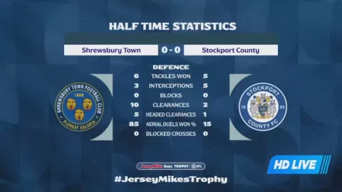 Poster siaran Shrewsbury Town VS Stockport County
