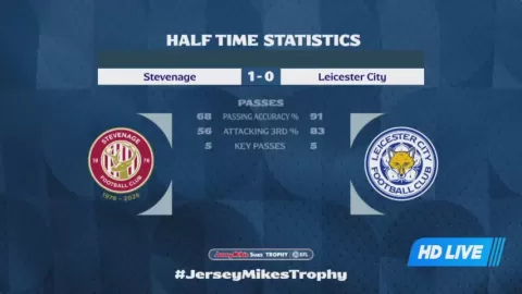 Poster siaran Stevenage Borough VS Leicester City