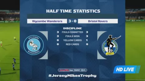 Poster siaran Wycombe Wanderers VS Bristol Rovers