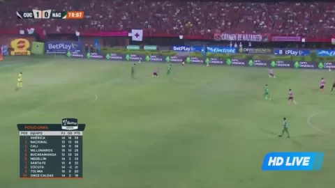 Poster siaran Cucuta Deportivo VS Atletico Nacional Medellin